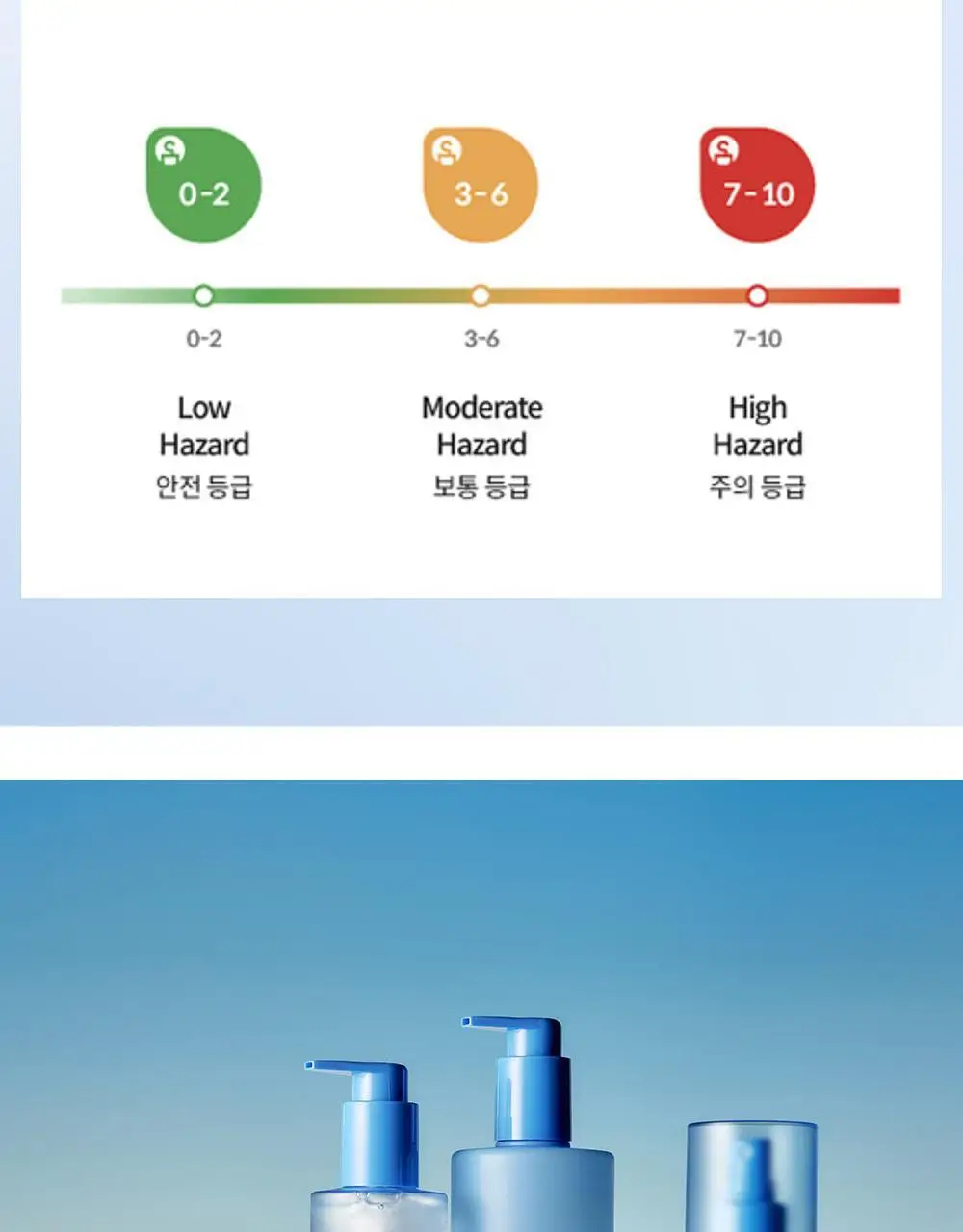 [트러블피부 전용] 낫포유 등드름/가드름 클리어 보습 바디세럼 290ml 상세페이지 21